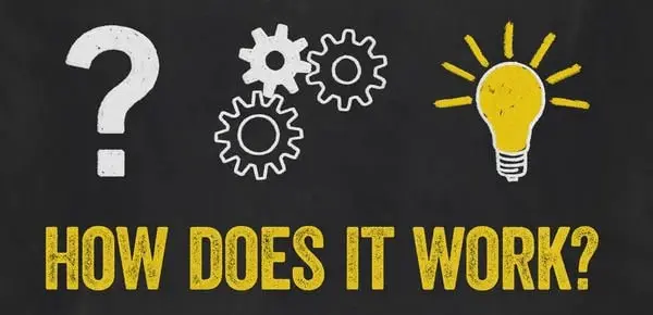 how does energy revolution system works